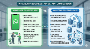 whatsapp business api vs whatsapp business app